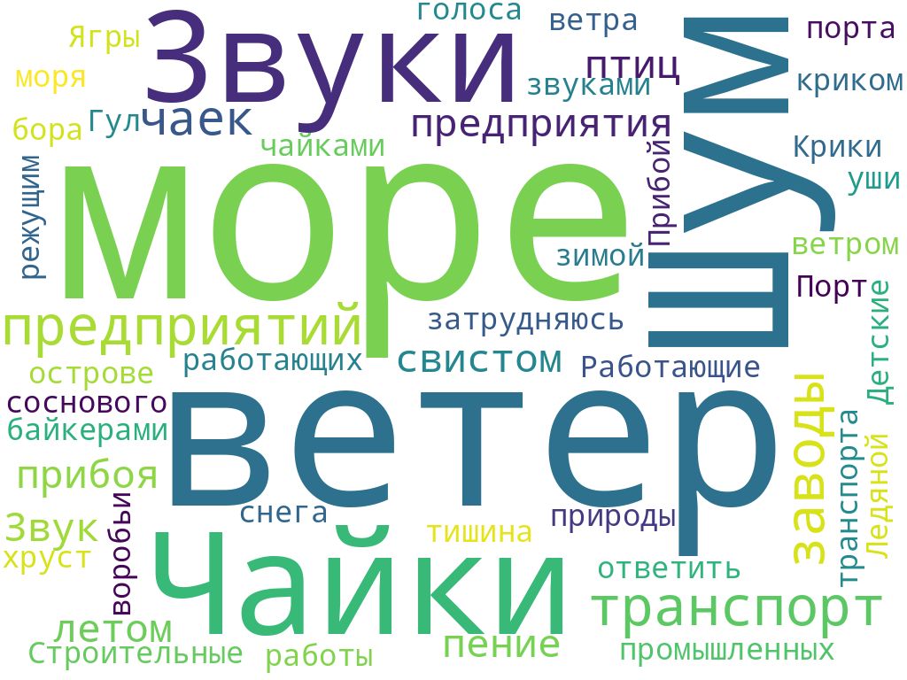 Звуковые ассоциации с Северодвинском среди местных жителей. В числе главных – море, ветер и производственные звуки. По материалам презентации Елизаветы Коноваловой.