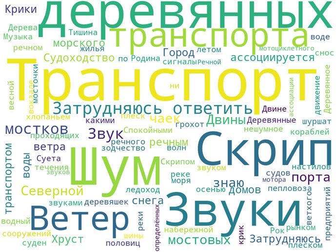 Как звучит Север: что звуковой ландшафт может рассказать об Архангельске и Северодвинске